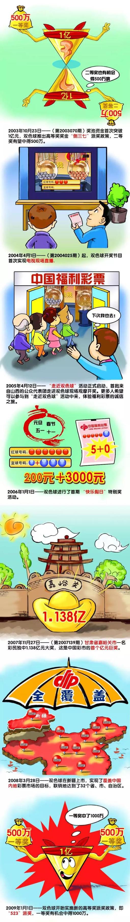 正邪对峙鏖战黑金迷城古天乐;黑化疑窦丛生正邪对峙势不可挡正邪交锋少年英雄对抗未来正邪之战的精彩在预告中有目共睹，而这背后的缔造者，正是彼得;杰克逊